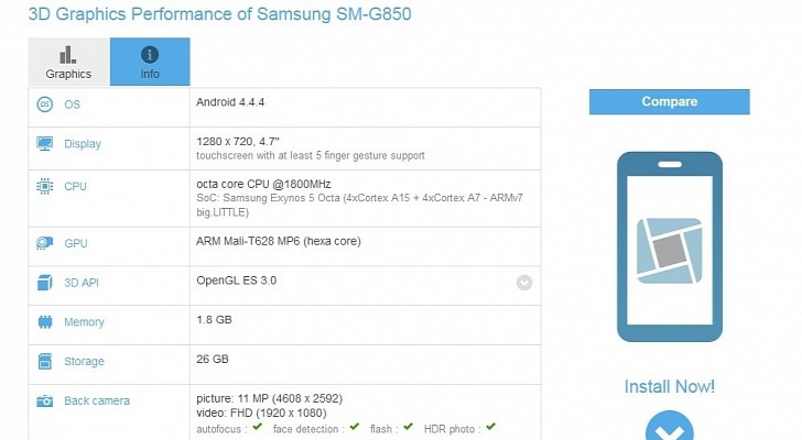 Samsung SM-G850: display 720p de 4,7 inch, CPU octa-core