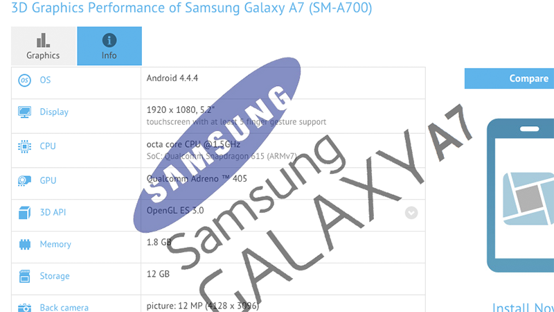 Samsung Galaxy A7 trece de FCC și poate fi anunțat oficial în curând