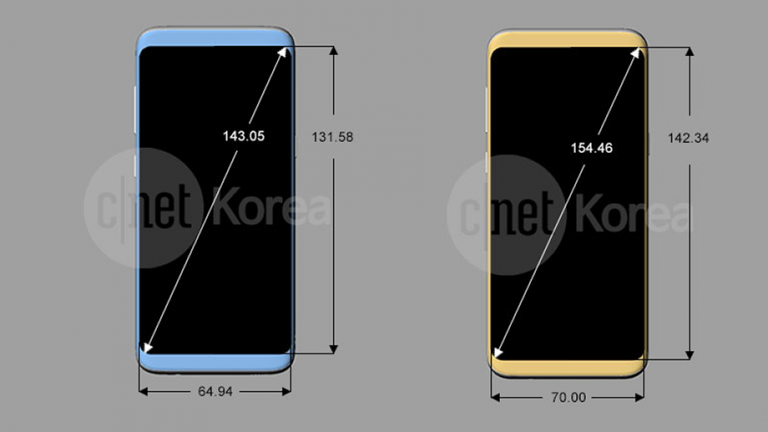 Samsung Galaxy S8 și S8 Plus: dimensiunile ecranului și designul curbat sunt confirmate!