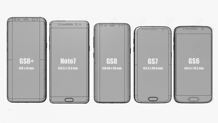 Comparare dimensiuni Galaxy S8 și S8+ cu Galaxy S6, S7, Note 7 și iPhone 7