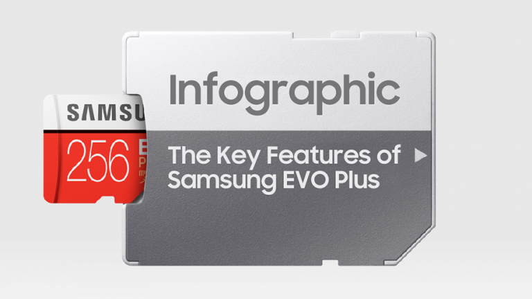 Cardul de memorie Samsung EVO Plus, extrem de util pentru smartphone-ul nostru