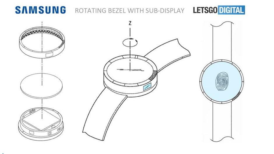 Va avea Gear S4 curele de ceas cu baterie integrată și senzor de amprentă?