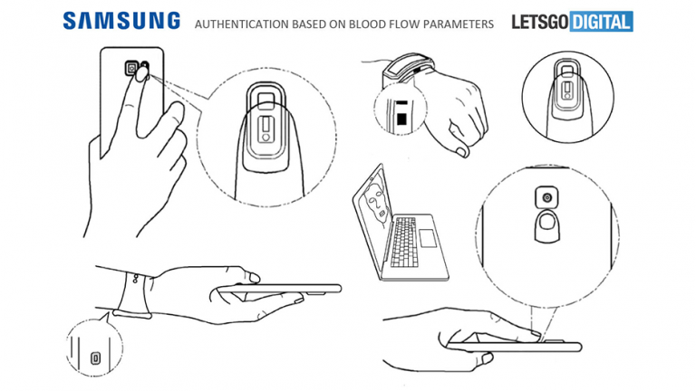Telefoane Samsung Galaxy cu autentificare prin fluxul sanguin
