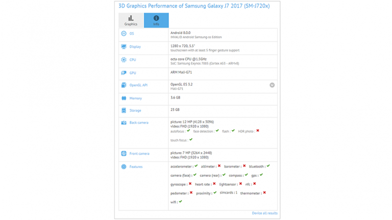 Un nou smartphone Galaxy J cu specificații solide și Android Oreo