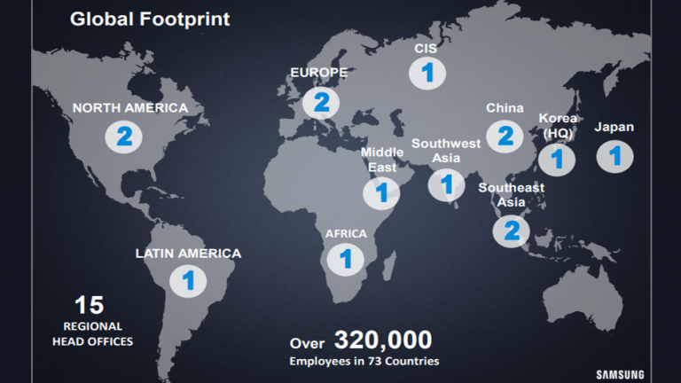 Samsung Electronics are peste 320.000 de angajați în 73 de țări