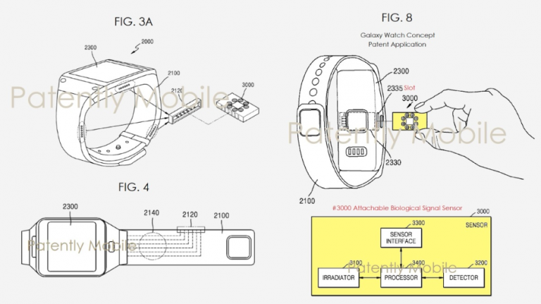 Brevet Samsung pentru un smartwatch cu senzori biologici