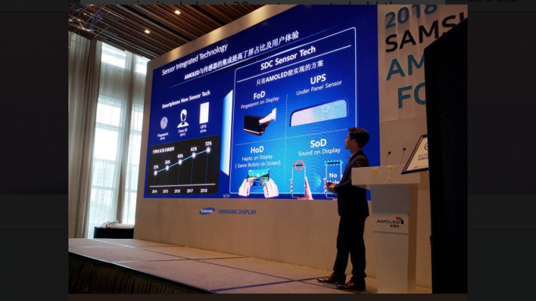 Viitoarele smartphone-uri Samsung cu tehnologie de afișare nouă