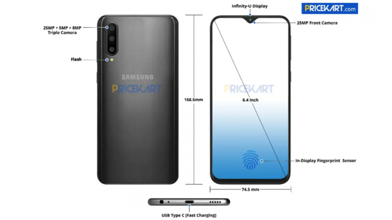 Galaxy A50, design-ul cu Infinity-U dezvăluit de manualul de utilizare