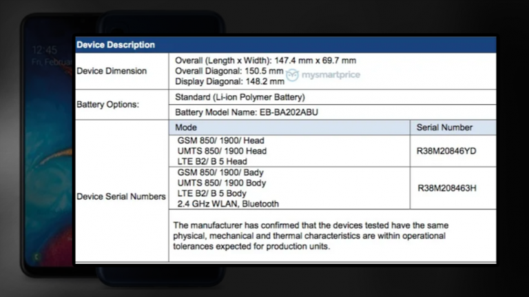Samsung Galaxy A20e cu ecran de 5,8 inch, certificat de FCC