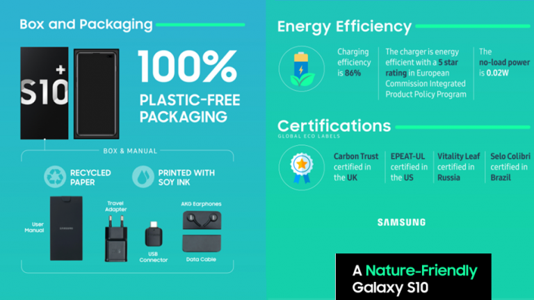Samsung folosește ambalaje ecologice pentru seria Galaxy S10