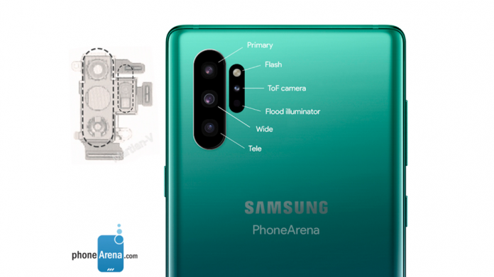Detalii despre camerele foto aflate Galaxy Note 10
