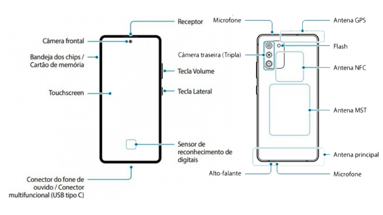 A apărut manualul utilizatorului la Galaxy S10 Lite, confirmă multe lucruri