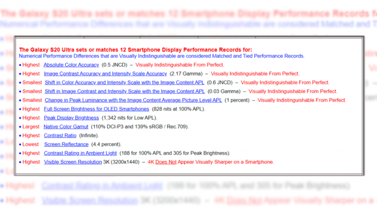 DisplayMate a testat ecranul lui Samsung Galaxy S20 Ultra