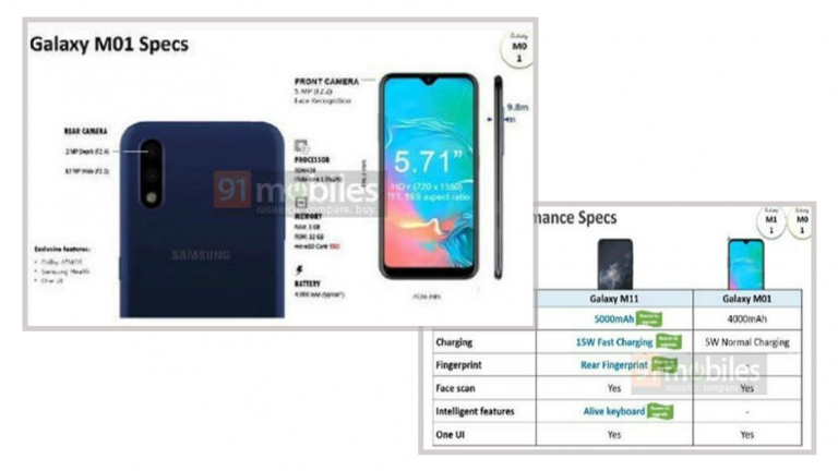 Samsung Galaxy M01 va fi lansat în iunie, fișa tehnică completă