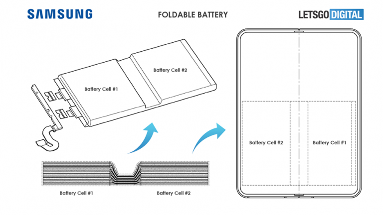 Smartphone pliabil Samsung Galaxy cu baterie flexibilă
