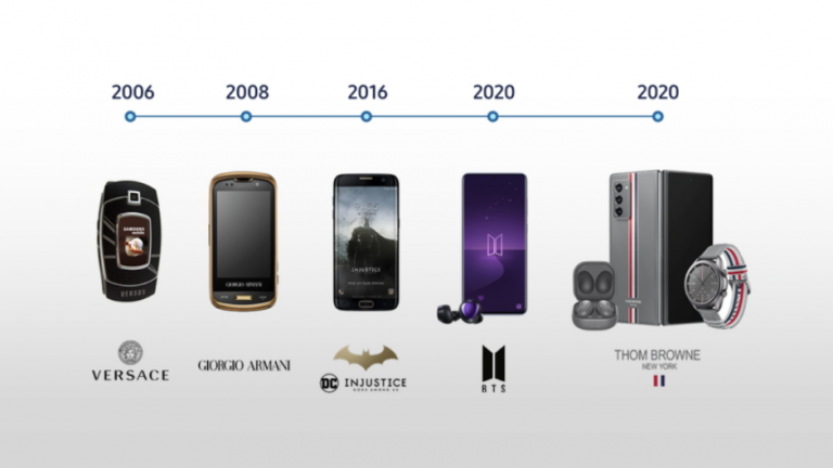Istoria colaborărilor mobile Samsung – distincția de excelență