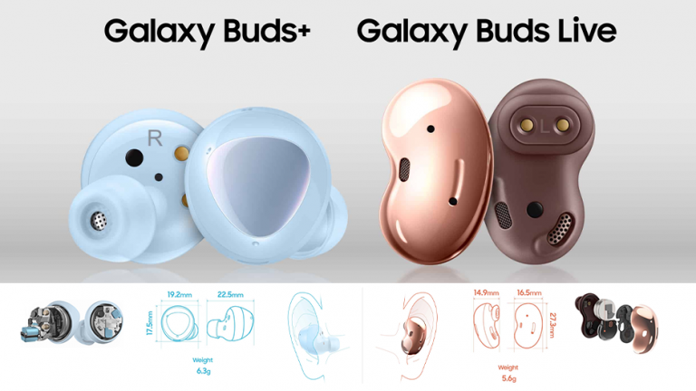 Samsung a publicat un infografic cu Galaxy Buds+ și Buds Live