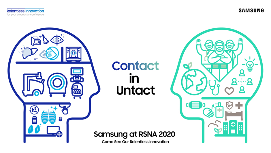 Samsung prezinta cele mai recente inovatii in radiologie la RSNA 2020
