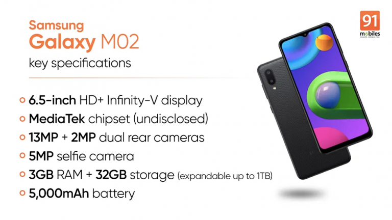 Samsung Galaxy M02 a fost lansat baterie de 5000 mAh si dual camera