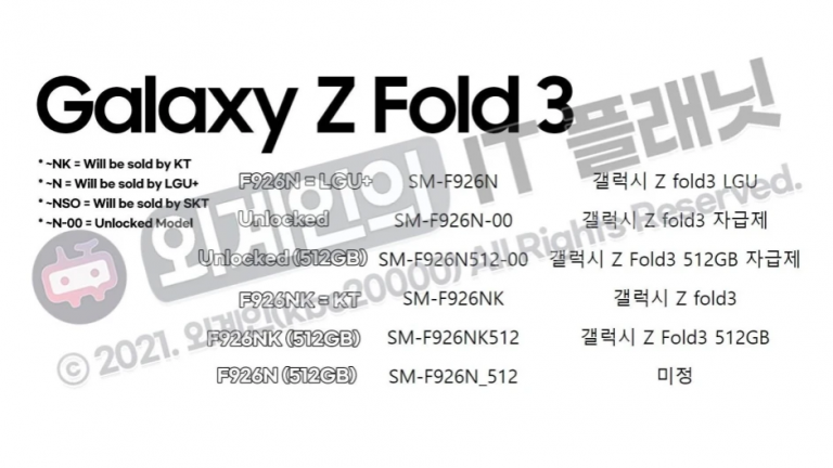 Optiune de stocare de 512GB pentru Samsung Galaxy Z Fold 3