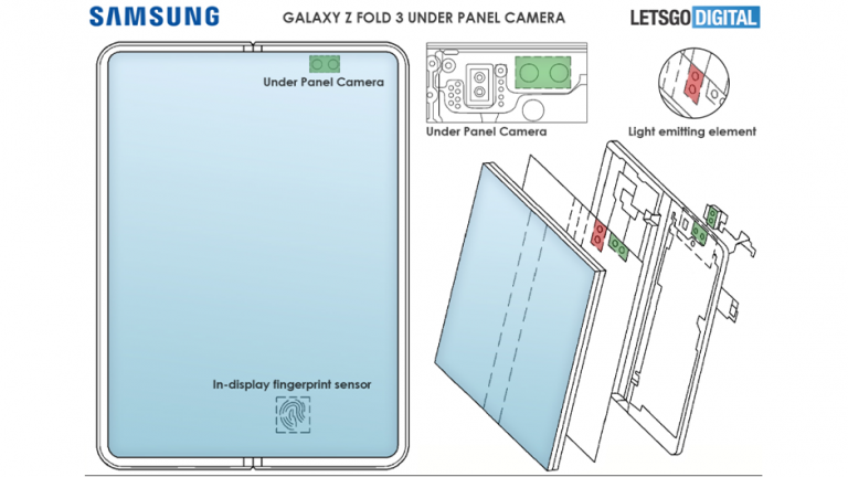 Samsung Z Fold 3 cu UDC si senzor de amprenta indisplay