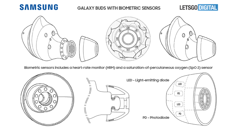 Casti wireless Samsung Galaxy Buds cu senzori biometrici pentru sanatate
