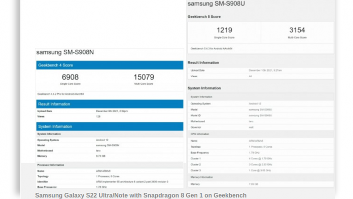 Samsung Galaxy S22 Ultra Note pe Geekbench cu Snapdragon 8 Gen 1