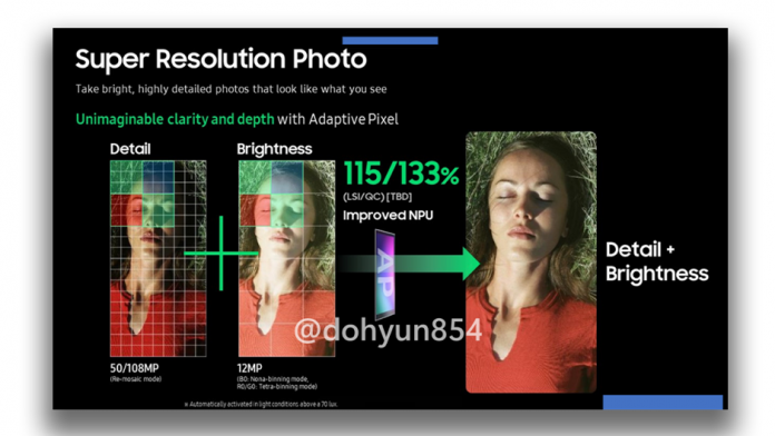 Super Resolution un nou mod foto pe seria Galaxy S22