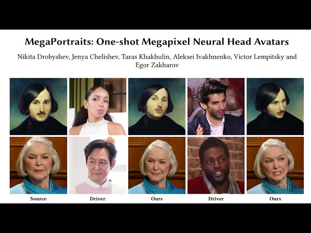 MegaPortraits: avatare animate dezvoltate de cercetătorii Samsung Labs