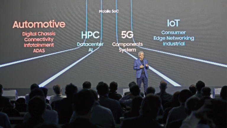 Samsung are planificat tehnologia de proces de 1,4 nm pentru cipuri