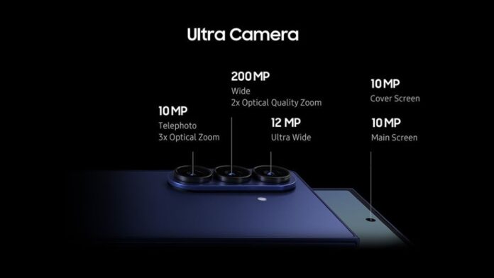 Galaxy-Z-Fold 8-Camera