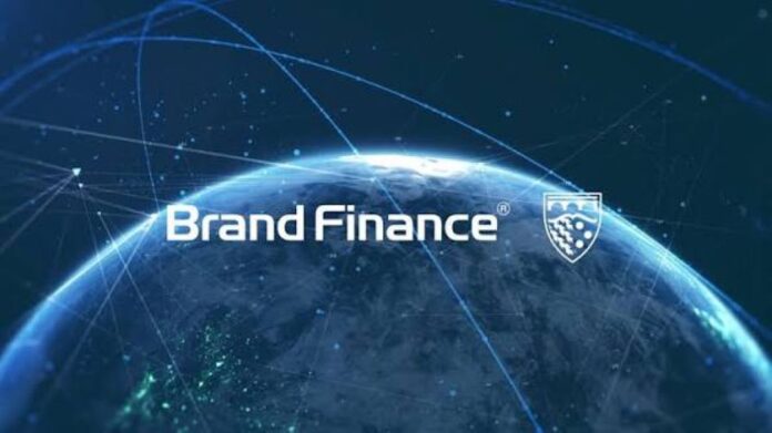 Samsung Brand Finance